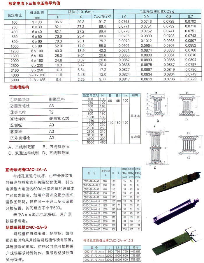 母線(xiàn)槽4.jpg 母線(xiàn)槽