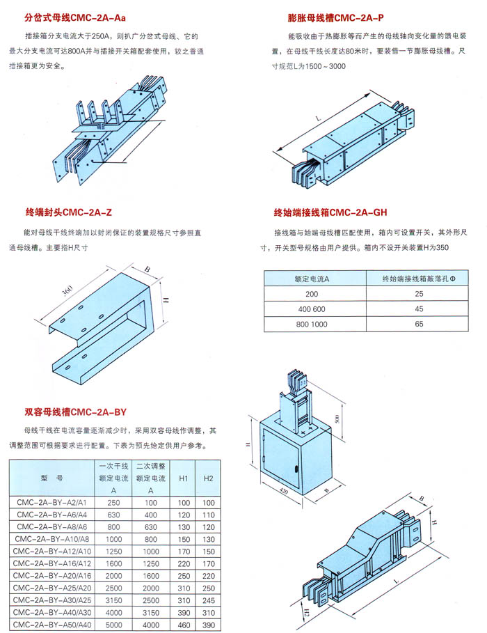 母線(xiàn)槽5.jpg 母線(xiàn)槽