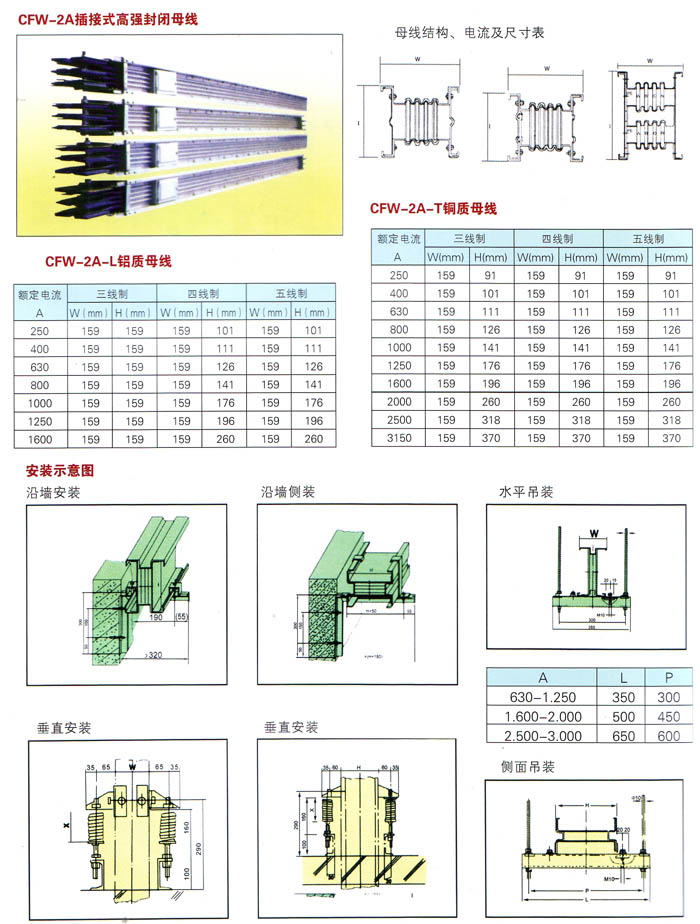 母線(xiàn)槽6.jpg 母線(xiàn)槽